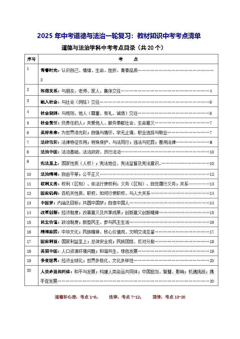 2025年中考道德与法治一轮复习：教材知识中考考点清单（道德和心理+法律+国情3个板块）学案第1页