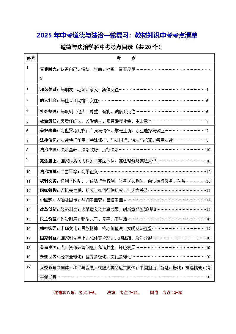 2025年中考道德与法治一轮复习：教材知识中考考点清单（道德和心理+法律+国情3个板块）学案第1页