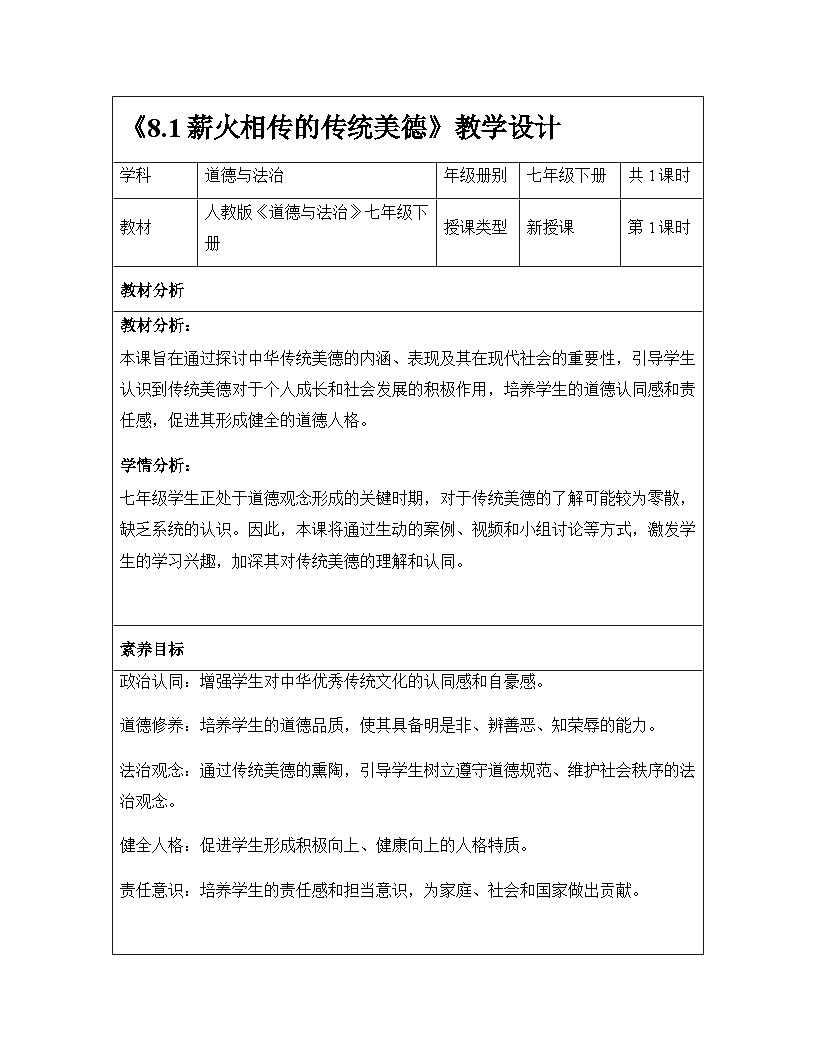 8.1 薪火相传的传统美德（教学设计） 2024-2025学年七年级道德与法治下册（统编版）第1页