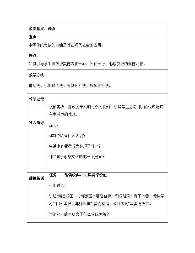 8.1 薪火相传的传统美德（教学设计） 2024-2025学年七年级道德与法治下册（统编版）第2页