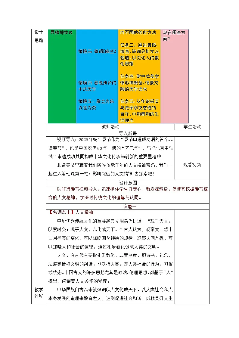 部编人教版初中道德与法治7年级下册7.1 影响深远的人文精神 教学设计第2页
