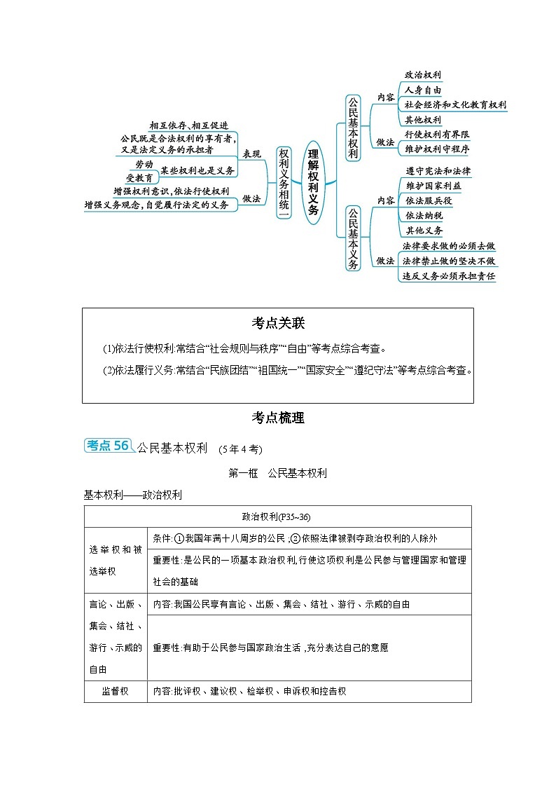 【中考考点探究】第二单元理解权利义务 学案 （含答案）2025年中考道德与法治人教部编版一轮复习教材梳理第2页