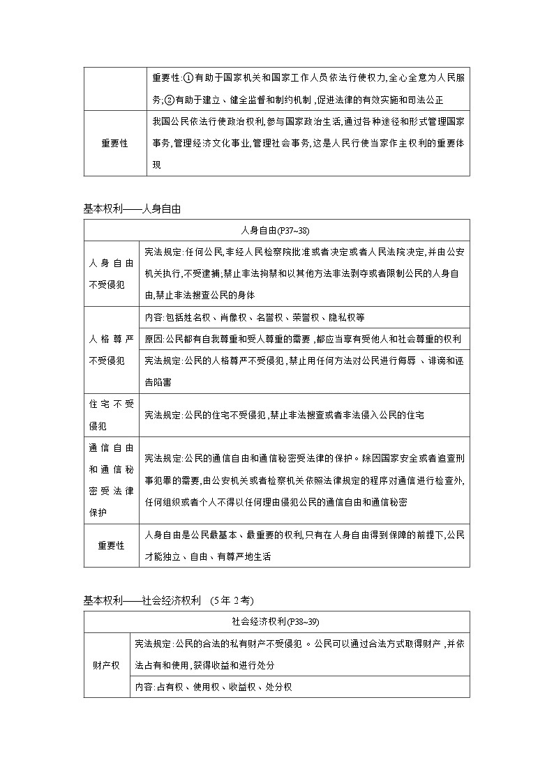 【中考考点探究】第二单元理解权利义务 学案 （含答案）2025年中考道德与法治人教部编版一轮复习教材梳理第3页