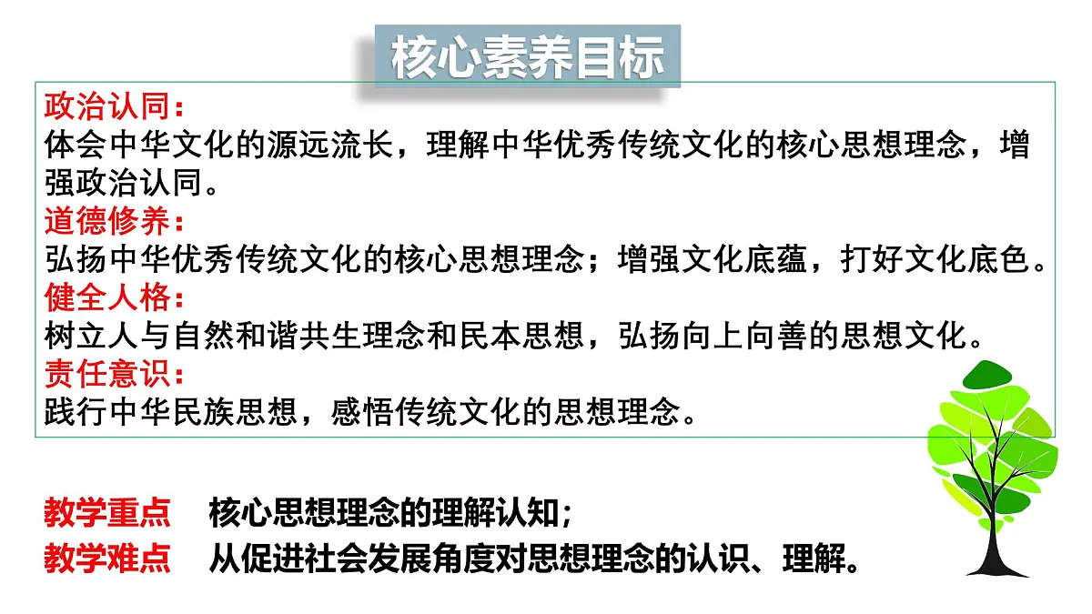 6.1历久弥新的思想理念 课件-2024-2025学年统编版道德与法治七年级下册第2页