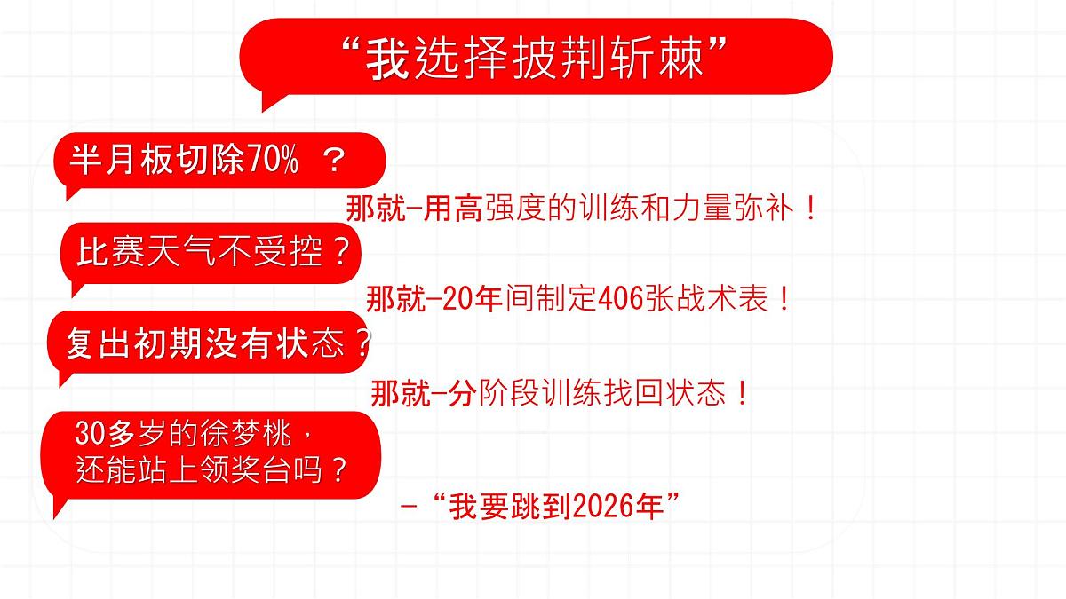 初中政治 (道德与法治)人教版（2024）七年级下册2.4.2做自信的人 课件第8页