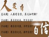 初中政治 (道德與法治)人教版（2024）七年級下冊2.4.1人要有自信 課件