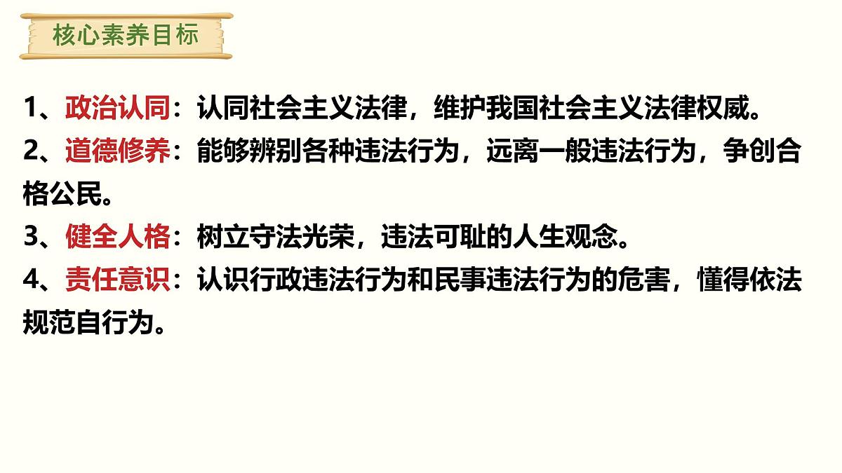 初中政治 (道德与法治)人教版（2024）七年级下册4.11.1法不可违 课件第2页