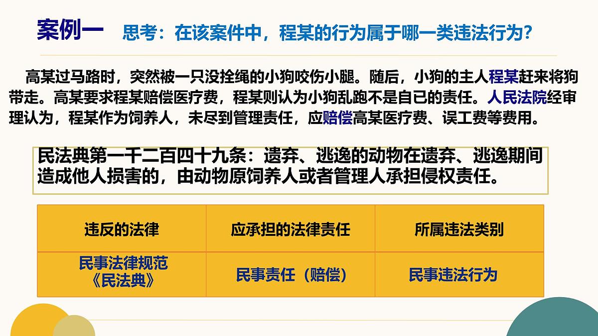初中政治 (道德与法治)人教版（2024）七年级下册4.11.1法不可违 课件第7页