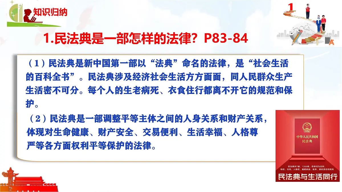 初中政治 (道德与法治)人教版（2024）七年级下册4.10.1认识民法典 课件第5页