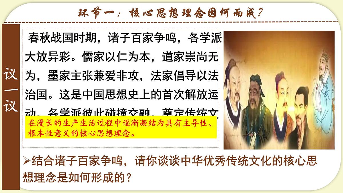 6.2做核心思想的传承者 课件-2024-2025学年统编版道德与法治七年级下册第5页
