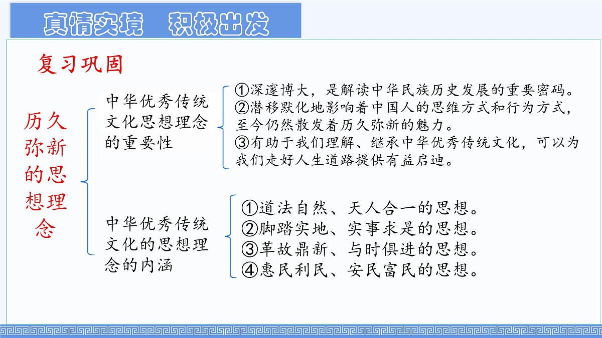 初中政治 (道德与法治)人教版（2024）七年级下册3.6.2做核心思想理念的传承者 课件第2页