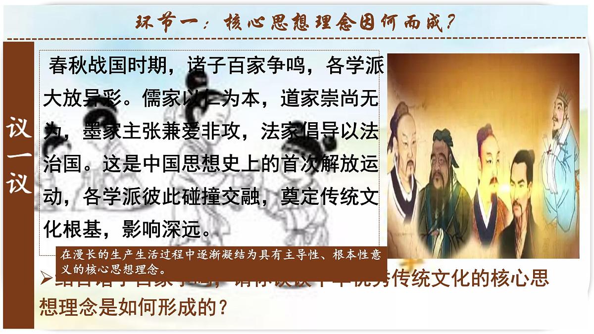 初中政治 (道德与法治)人教版（2024）七年级下册3.6.2做核心思想理念的传承者 课件第6页