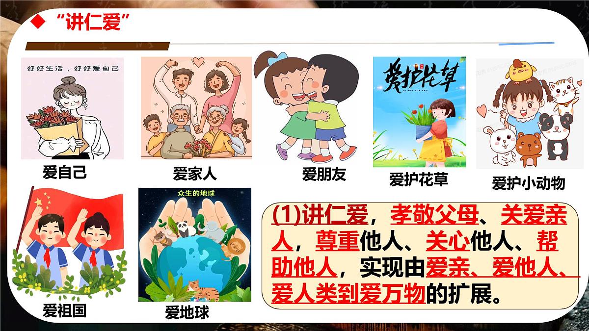 初中政治 (道德与法治)人教版（2024）七年级下册3.6.2做核心思想理念的传承者 课件第6页