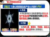 初中政治 (道德與法治)人教版（2024）七年級下冊3.6.2做核心思想理念的傳承者 課件
