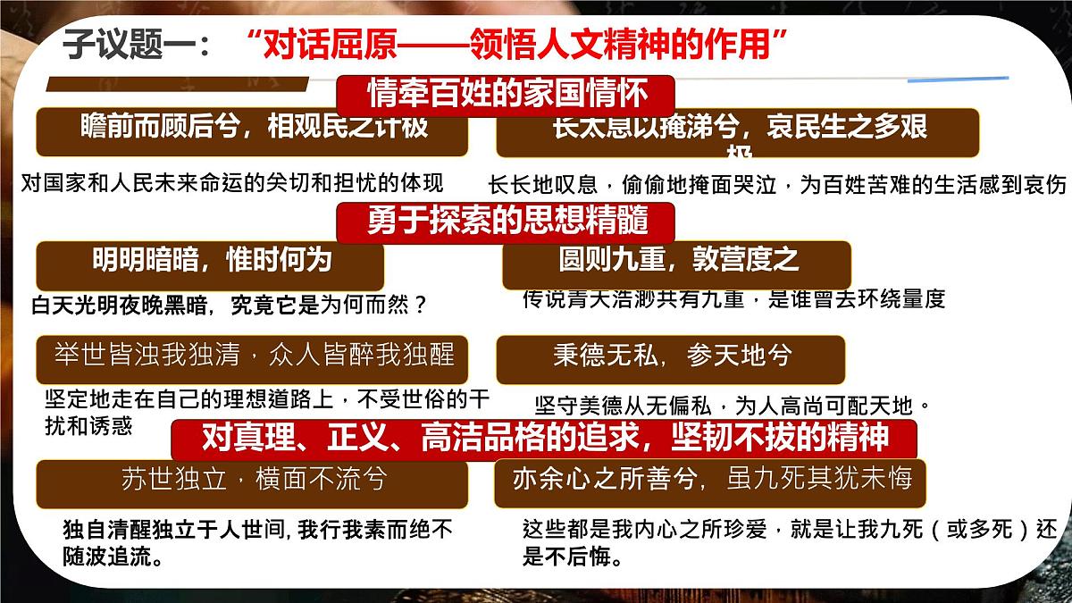 初中政治 (道德与法治)人教版（2024）七年级下册3.7.2做中华人文精神的弘扬者 课件第5页