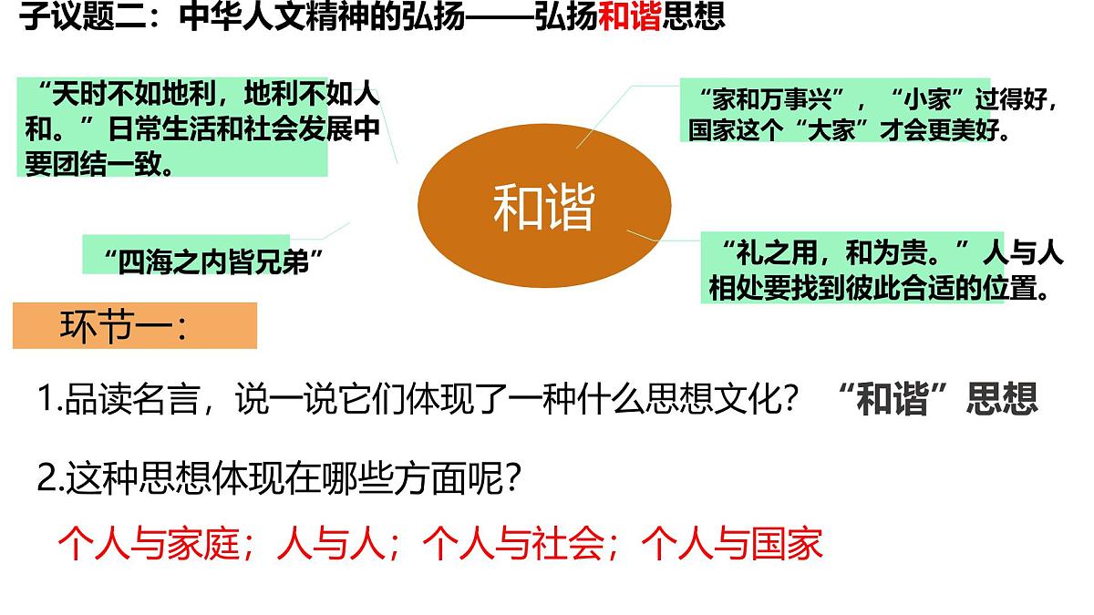 初中政治 (道德与法治)人教版（2024）七年级下册3.7.2做中华人文精神的弘扬者 课件第7页