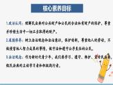 統(tǒng)編版道德與法治7年級下冊10.3保障財產(chǎn)權(quán)  課件