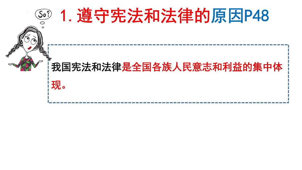 初中政治 (道德与法治)人教版（2024）八年级下册2.4.1公民基本义务 课件第2页