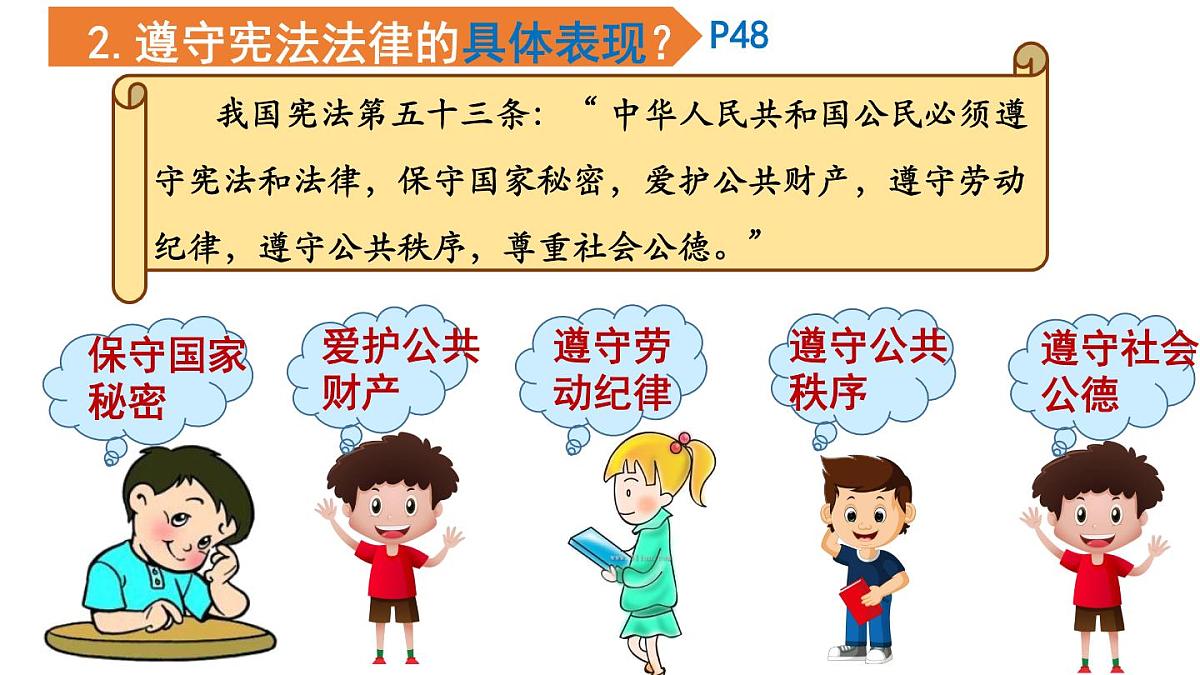 初中政治 (道德与法治)人教版（2024）八年级下册2.4.1公民基本义务 课件第3页