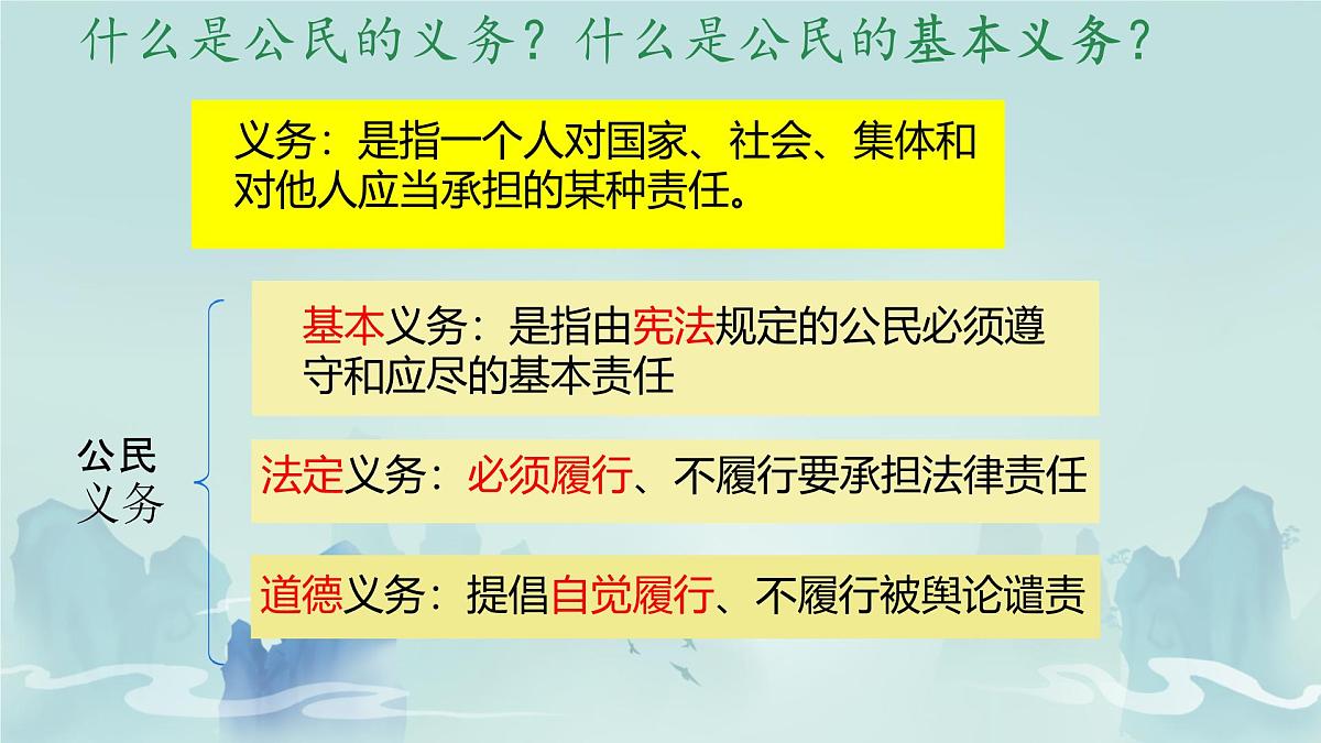 初中政治 (道德与法治)人教版（2024）八年级下册2.4.1公民基本义务  课件第1页