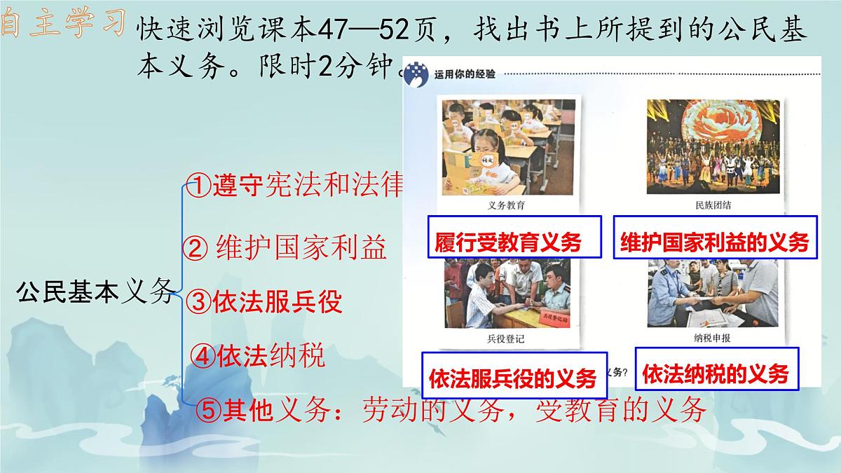 初中政治 (道德与法治)人教版（2024）八年级下册2.4.1公民基本义务  课件第3页