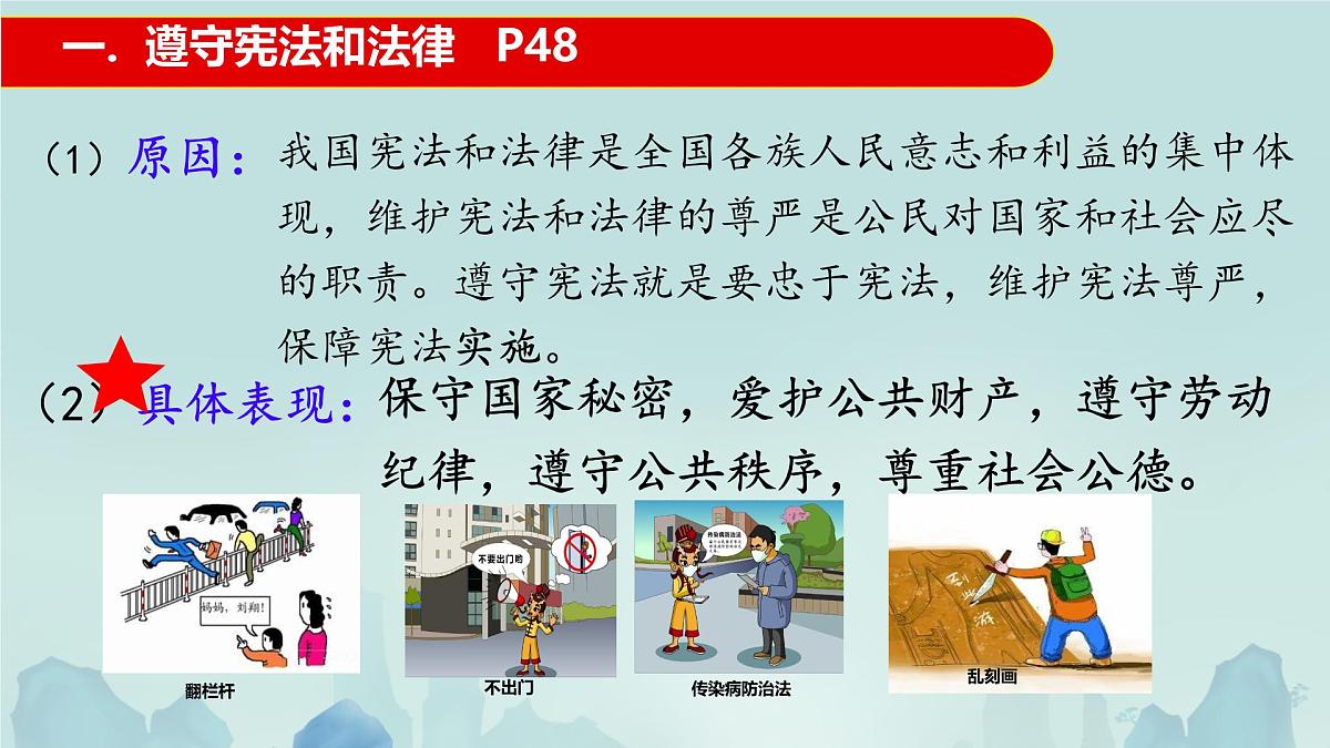 初中政治 (道德与法治)人教版（2024）八年级下册2.4.1公民基本义务  课件第4页