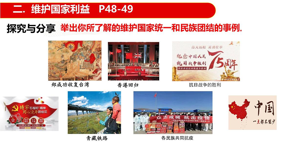 初中政治 (道德与法治)人教版（2024）八年级下册2.4.1公民基本义务  课件第6页