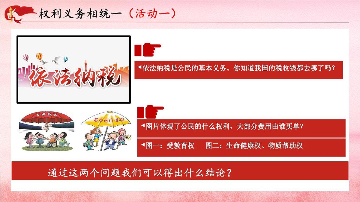 初中政治 (道德与法治)人教版（2024）八年级下册2.4.2依法履行义务  课件第5页