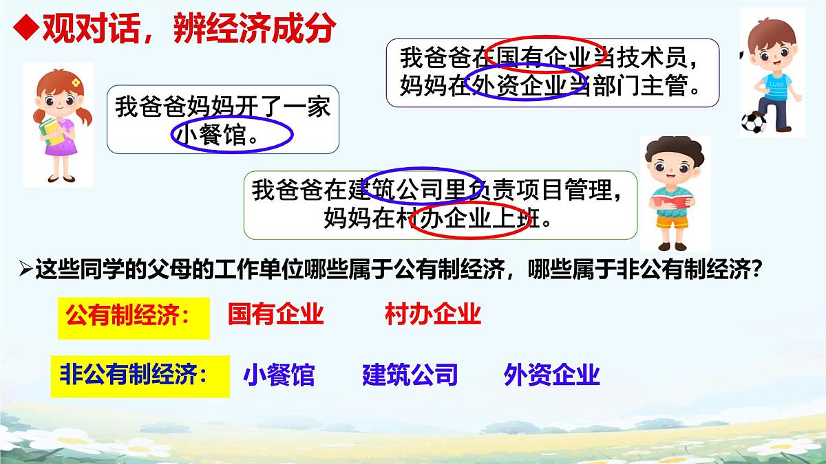 初中政治 (道德与法治)人教版（2024）八年级下册3.5.3基本经济制度  课件第5页