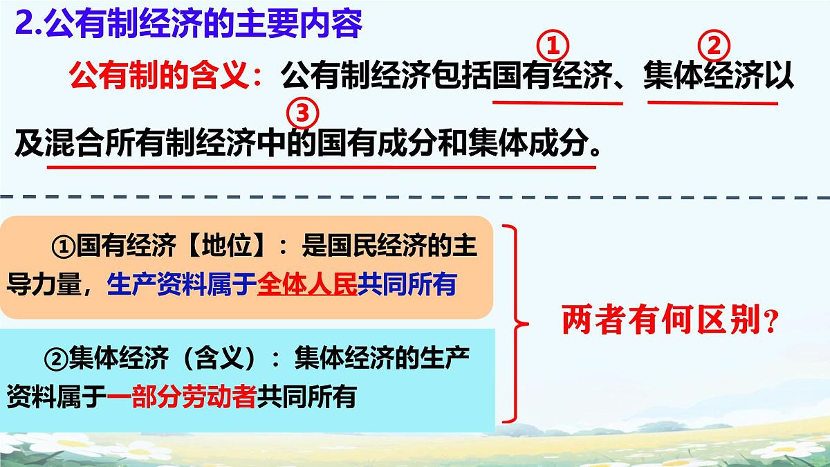 初中政治 (道德与法治)人教版（2024）八年级下册3.5.3基本经济制度  课件第6页