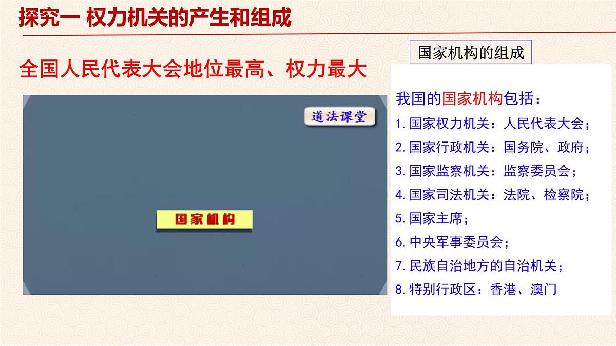 初中政治 (道德与法治)人教版（2024）八年级下册 3.6.1国家权力机关  课件第8页