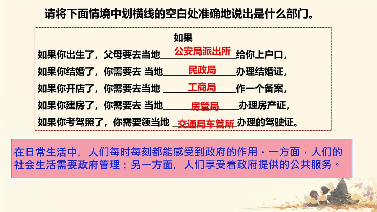 初中政治 (道德与法治)人教版（2024）八年级下册3.6.3国家行政机关  课件第3页