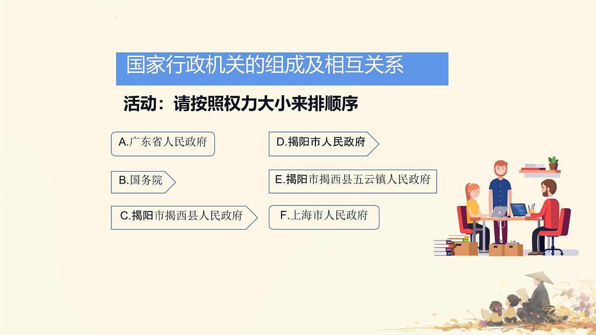 初中政治 (道德与法治)人教版（2024）八年级下册3.6.3国家行政机关  课件第7页