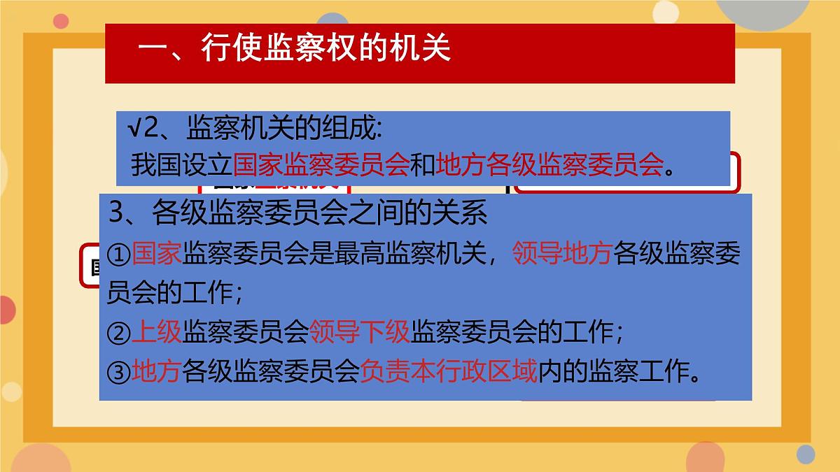 初中政治 (道德与法治)人教版（2024）八年级下册3.6.4国家监察机关 课件第5页