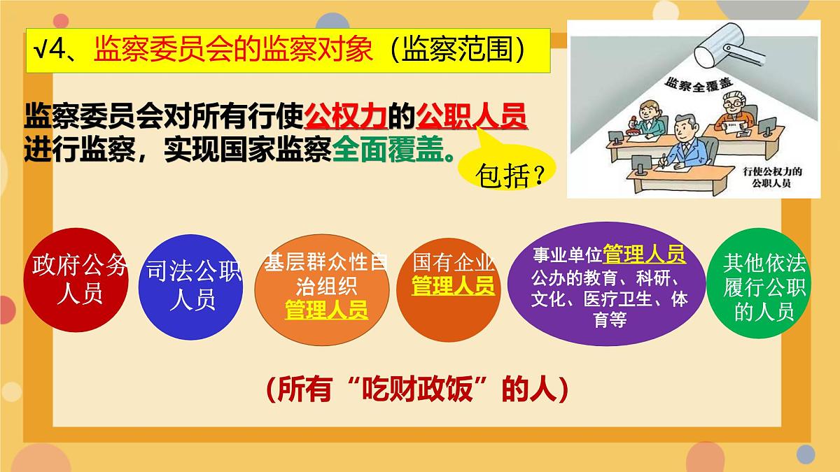 初中政治 (道德与法治)人教版（2024）八年级下册3.6.4国家监察机关 课件第6页