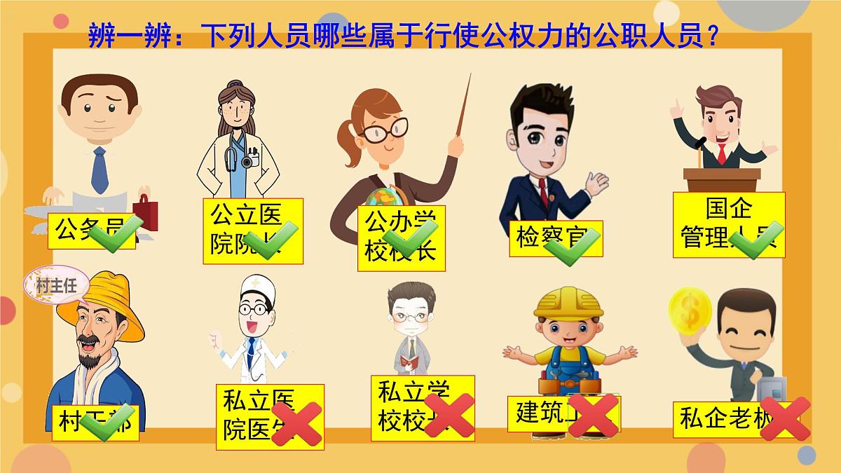 初中政治 (道德与法治)人教版（2024）八年级下册3.6.4国家监察机关 课件第7页