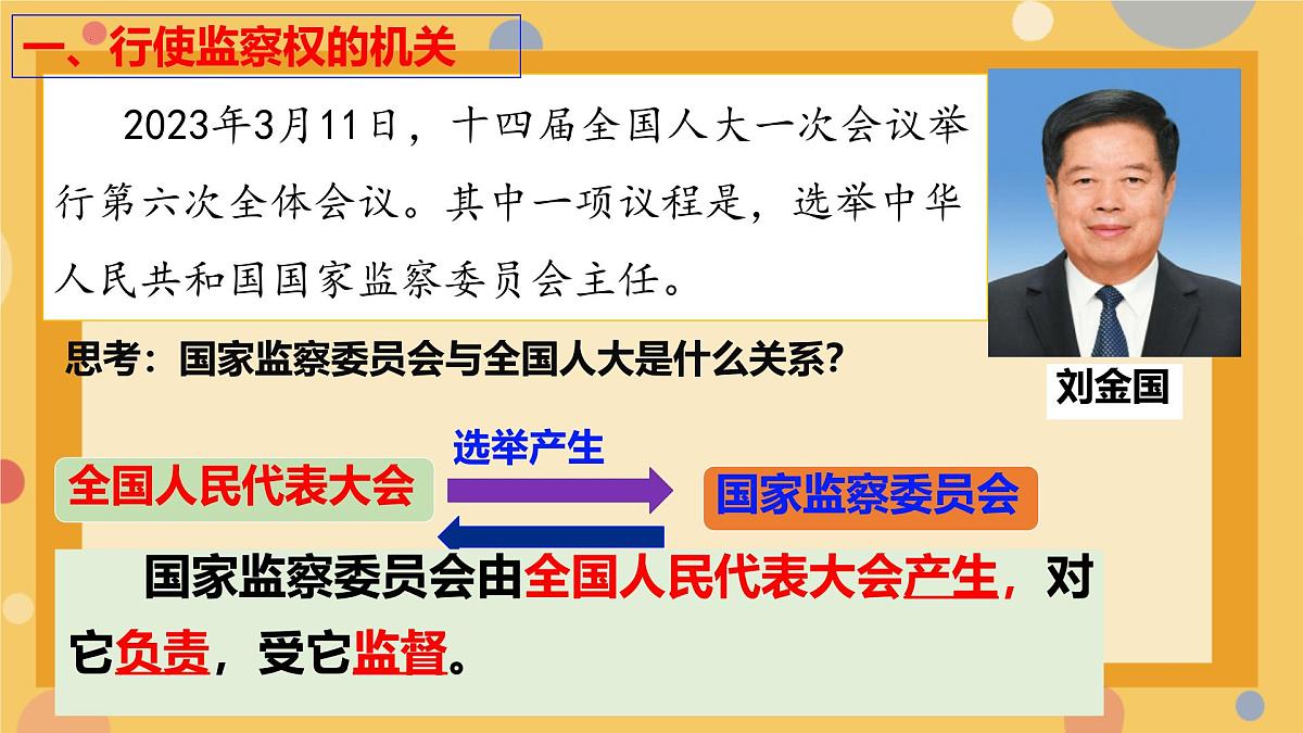 初中政治 (道德与法治)人教版（2024）八年级下册3.6.4国家监察机关 课件第8页