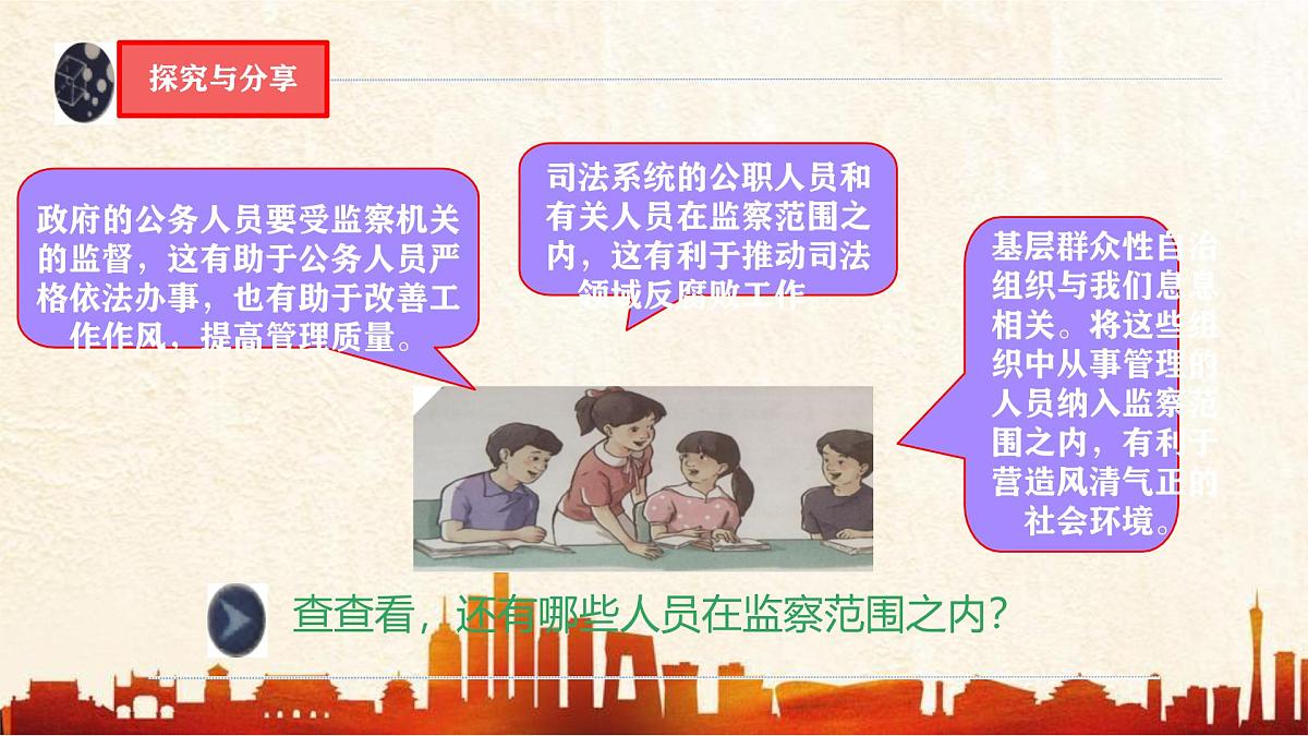 初中政治 (道德与法治)人教版（2024）八年级下册3.6.4国家监察机关 课件第6页