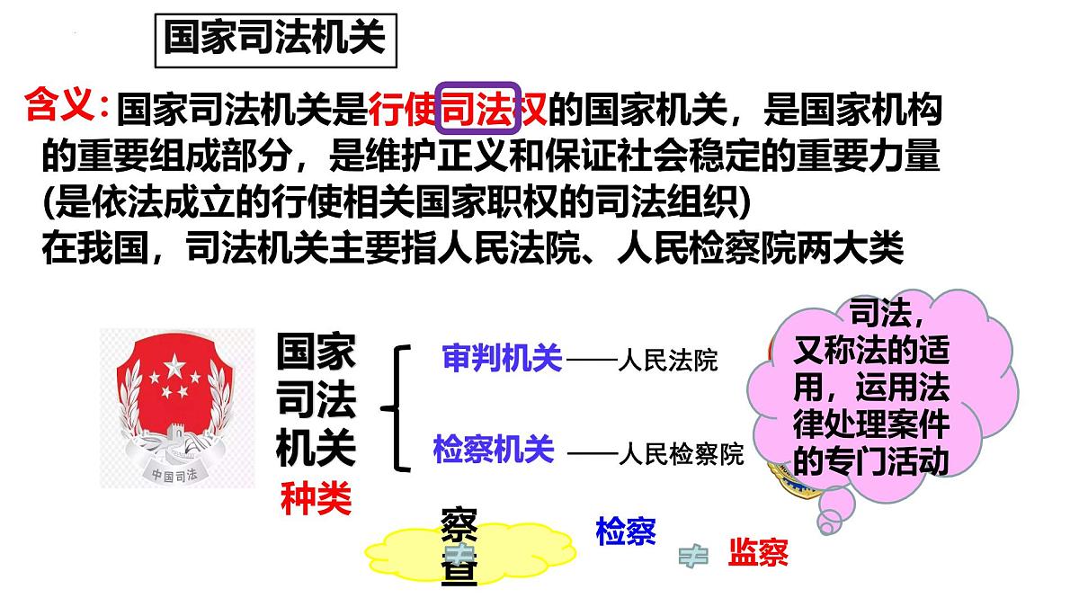 初中政治 (道德与法治)人教版（2024）八年级下册3.6.5国家司法机关 课件第5页