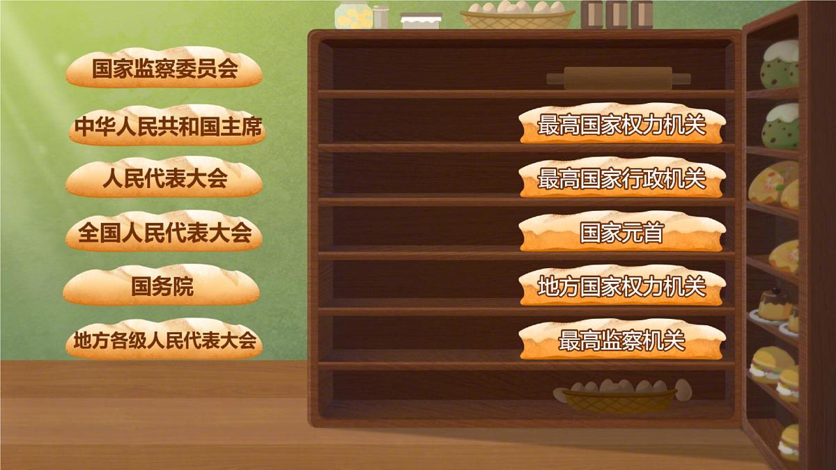 初中政治 (道德与法治)人教版（2024）八年级下册3.6.5国家司法机关 课件第2页