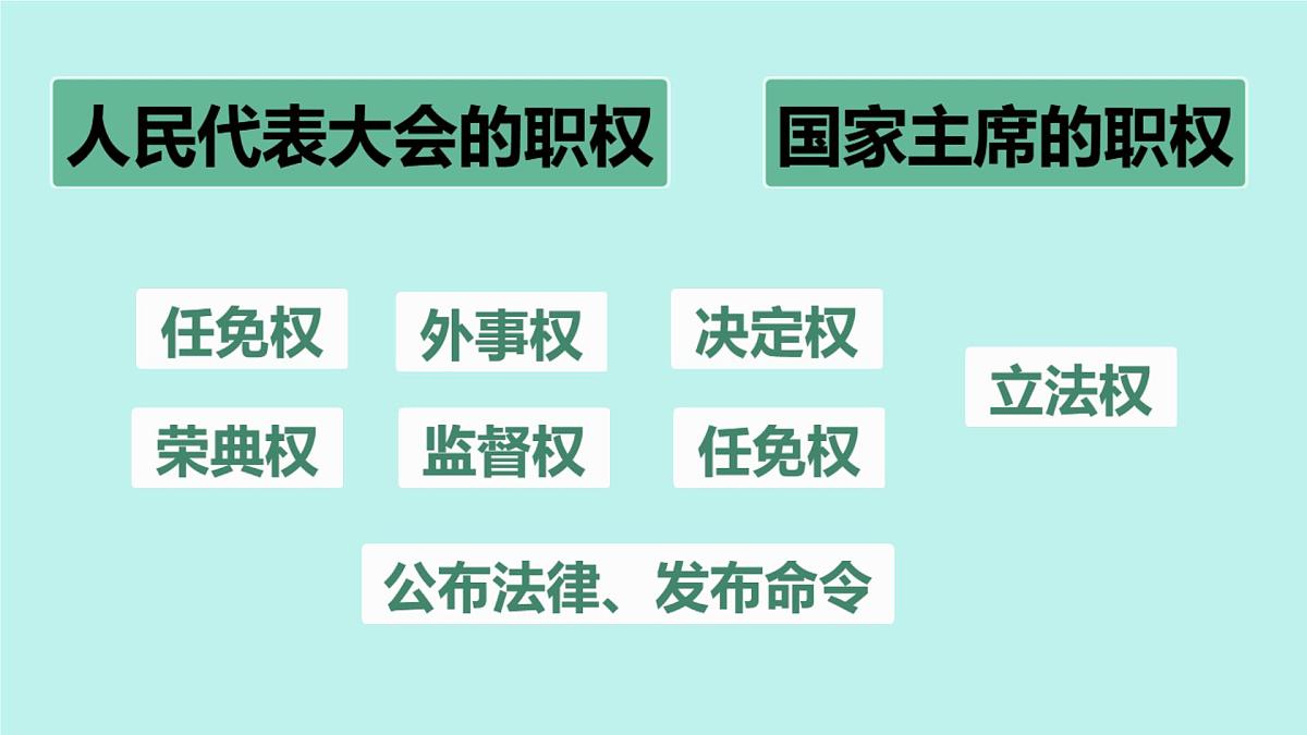 初中政治 (道德与法治)人教版（2024）八年级下册3.6.5国家司法机关 课件第3页