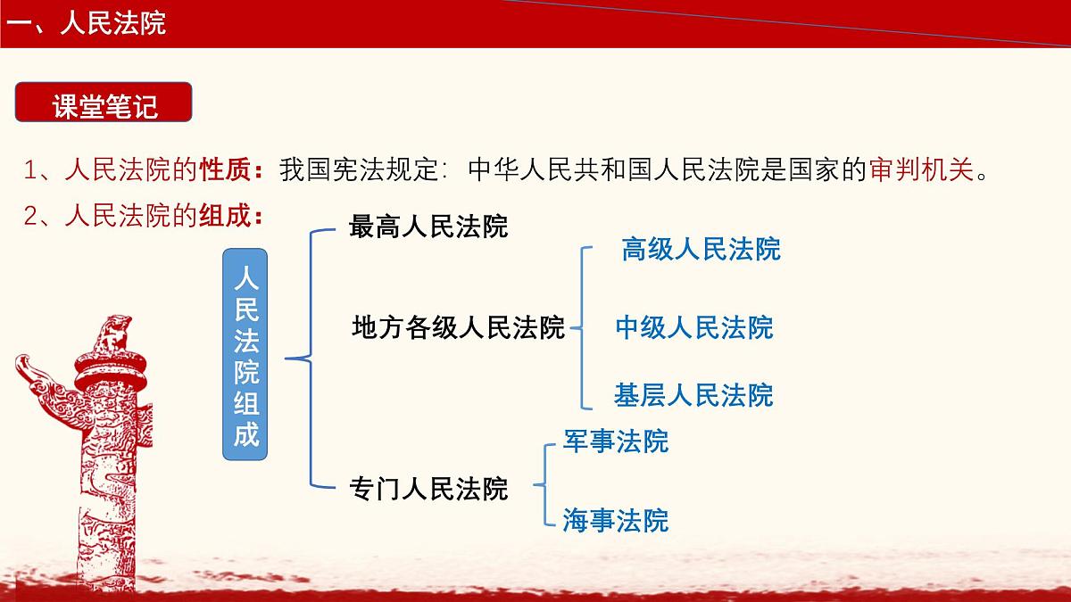 初中政治 (道德与法治)人教版（2024）八年级下册3.6.5国家司法机关 课件第5页