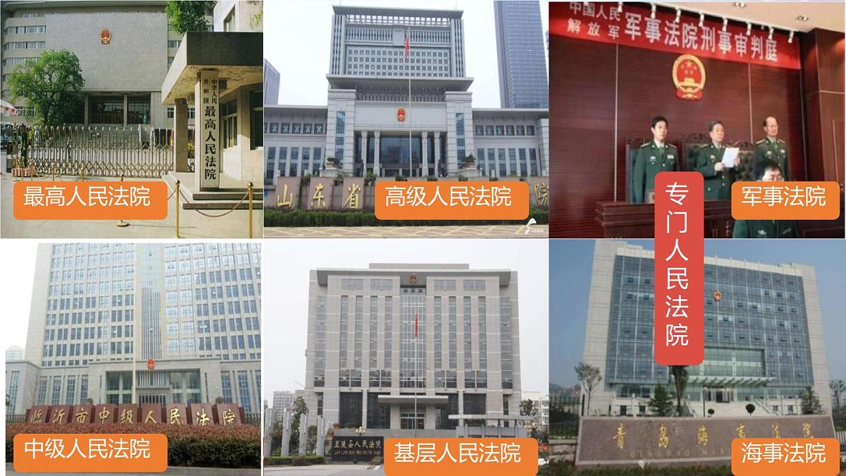 初中政治 (道德与法治)人教版（2024）八年级下册3.6.5国家司法机关 课件第6页