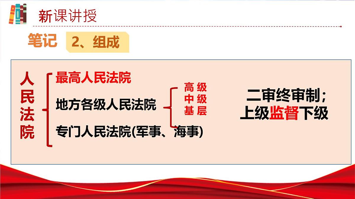 初中政治 (道德与法治)人教版（2024）八年级下册3.6.5国家司法机关 课件第7页
