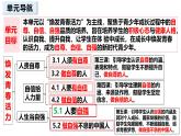 5.1 人要自強   課件-2024-2025學(xué)年統(tǒng)編版道德與法治七年級下冊
