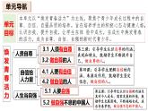 5.2 做自強(qiáng)不息的中國(guó)人 (課件)-2024-2025學(xué)年統(tǒng)編版道德與法治七年級(jí)下冊(cè)