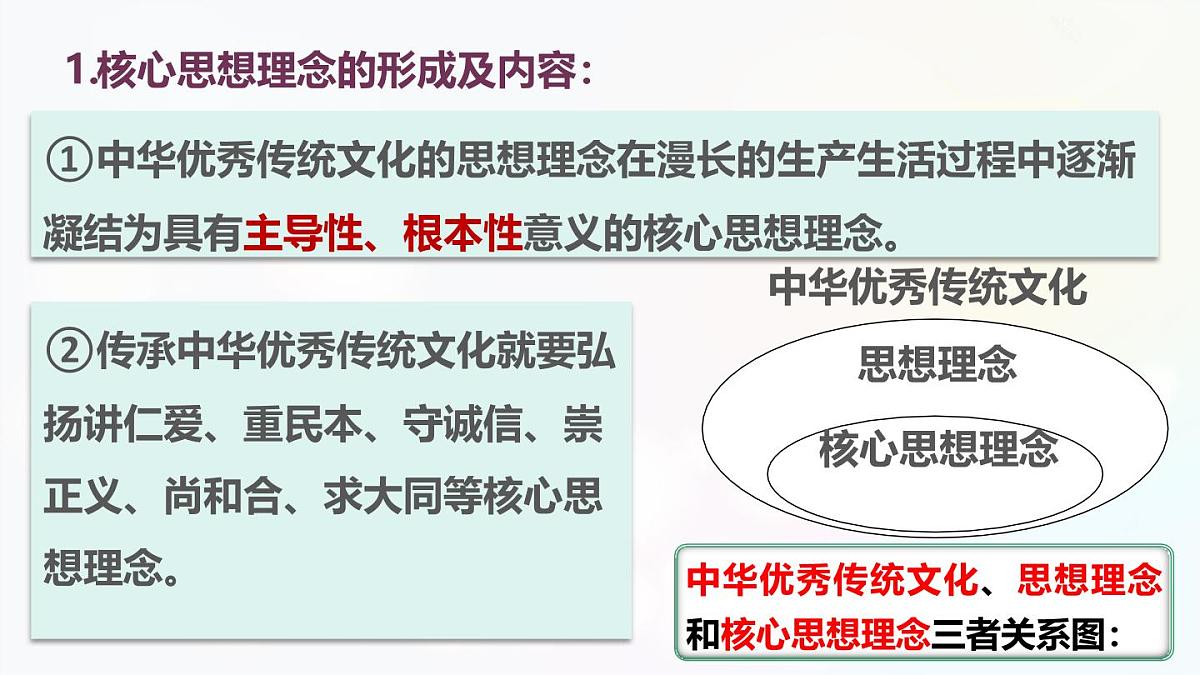 6.2 做核心思想理念的传承者 课件-2024-2025学年统编版道德与法治七年级下册第5页