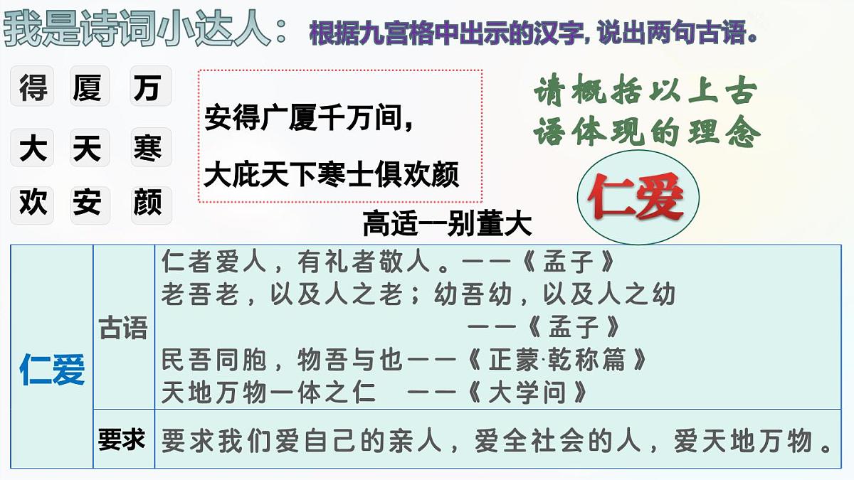 6.2 做核心思想理念的传承者 课件-2024-2025学年统编版道德与法治七年级下册第7页