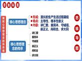 6.2做核心思想理念的傳承者 同步課件-2024-2025學(xué)年統(tǒng)編版道德與法治七年級下冊