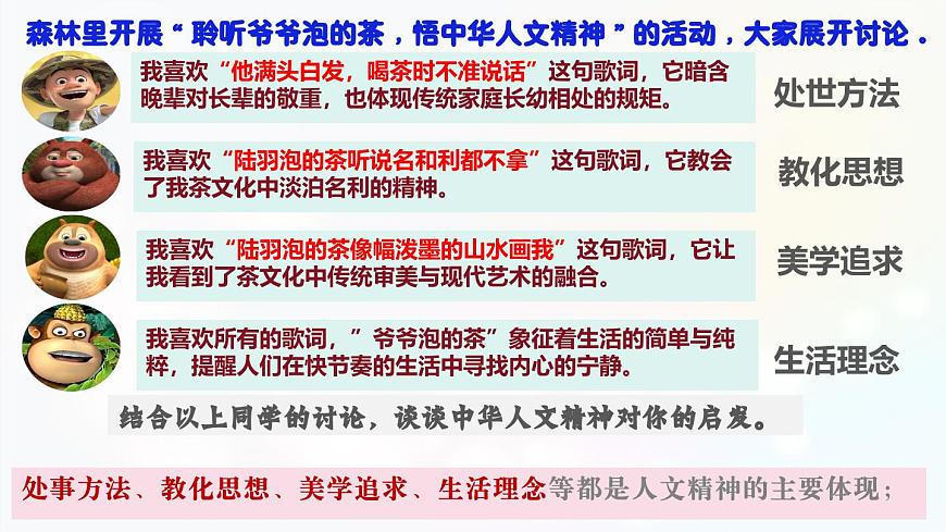 7.1 影响深远的人文精神 课件-2024-2025学年统编版道德与法治七年级下册第5页